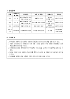 사업 계획서 - 한부모가정 가족기능강화 프로젝트-4