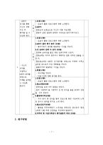 사업계획서 - 비행청소년 자아존중감 향상 프로젝트(완전 소중한 너!)-7