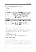 실습기관보고서 - 마포장애인종합복지관(기관소개, 실습내용, 느낀점)-10