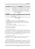 실습기관보고서 - 마포장애인종합복지관(기관소개, 실습내용, 느낀점)-13