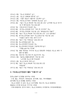 실습발표보고서-서울시립구로청소년수련관(기관소개, 실습내용, 평가 및 느낀점)-3