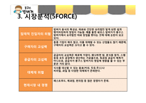봉구스밥버거 성공요인분석과 봉구스밥버거 마케팅전략분석-6