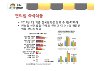 봉구스밥버거 성공요인분석과 봉구스밥버거 마케팅전략분석-12