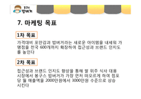 봉구스밥버거 성공요인분석과 봉구스밥버거 마케팅전략분석-17