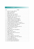 [크라운제과자기소개서] CROWN 크라운제과 자기소개서 최우수 합격예문+[면접기출문제],크라운제과자소서,크라운제과자기소개서샘플-4