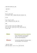 올리브영 마케팅전략분석과 올리브영 브랜드분석및 올리브영 경영전략분석-3