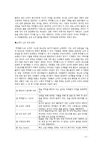 쿠쿠홈시스 품질경영 전략분석및 쿠쿠홈시스 성공요인분석과 시사점-10