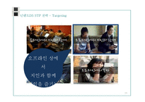 닌텐도DS 마케팅 4P,STP전략분석과 마케팅 성공전략분석및 닌텐도DS의 성공법칙과 향후전략 PPT-19
