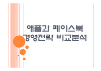 [애플과 페이스북] 애플과 페이스북의 경영전략 비교분석 PPT자료-1