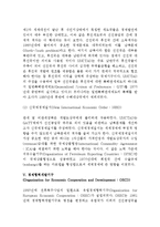 [국제경제기구] 브레튼우즈체제, 세계개발은행(IBRD), 유엔무역개발기구(UNCTAD), 경제협력개발기구(OECD)-4