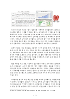 코카콜라 위기와 위기극복위한 마케팅전략(글라소비타민워터 마케팅 성공전략분석)-6