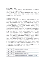[기업의 마케팅] 마케팅활동 및 목표, 마케팅관리과정-2