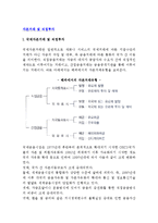 [자본거래 및 직접투자] 국제자본거래 및 직접투자, 자본거래관련 국제규범의 발달, 직접투자관련 WTO규범, OECD의 다자간투자협정안-2