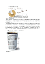 LOOKA 루카(룩아메리카노) 마케팅전략분석과 IMC분석및 광고전략분석과 전략제안,나의의견-4