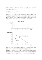 [환율결정이론과 환율제도] 환율결정이론(고전적 환율결정이론, 유량접근방법, 자산시장접근방법) 및 환율제도(고정환율제도, 변동환율제도)-3