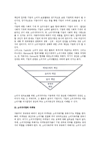 기업 소비자주의의 배경-5