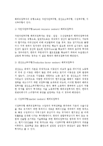 다국적기업의 활동(기업국제화와 마케팅, 라이선싱, 경영의 국제화와 해외직접투자의 유형)-4