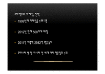 한방 테이크아웃 오가다 기업분석 및 경쟁력 강화방안. 스타벅스와의 비교. 마케팅.-12