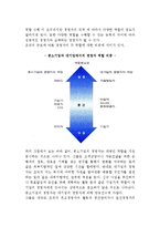 [경영자] 경영자의 계층과 유형(종류) 및 역할, 경영자가 갖추어야 할 스킬-7