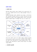 [경영학의 학문성] 경영학의 특성과 연구방법 및 체계-2