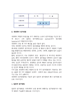[경영학의 학문성] 경영학의 특성과 연구방법 및 체계-4