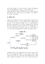 [경영학의 학문성] 경영학의 특성과 연구방법 및 체계-7