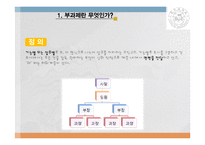 팀제와 부과제의 비교(특징 및 사례)-4