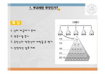 팀제와 부과제의 비교(특징 및 사례)-5