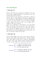 [기업의 사회적 책임과 윤리] 사회적 책임의 의의와 내용, 기업의 윤리-2