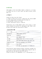 [뉴미디어광고] 뉴미디어 광고(케이블TV광고,전자우편광고,인터넷광고 등)-2