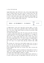 [소비자행동과 광고전략] 소비자의 정보처리모델(소비자의 정보획득,정보처리,스키마이론을 통한 광고전략)-3
