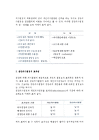 [의사결정] 의사결정의 개념(정의), 과정(순서), 유형(분류), 집단의사결정-7