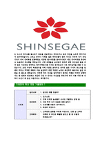[신세계-인턴사원최신공채합격자기소개서]신세계자소서,신세계자기소개서,신세계자소서,신세계자기소개서,자소서-6
