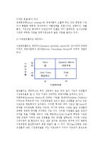 [전략적계획] 전략적 계획의 필요성, 전략적 경영의 과정, 전략개발-6