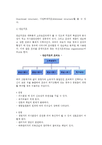 [조직구조] 조직구조의 유형(종류) -전통적인 조직구조, 글로벌경영을 위한 조직구조, 공식조직과 비공식조직-3