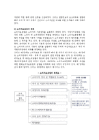 소비자보호법과 소비자안전관련법-3