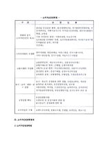 소비자보호법과 소비자안전관련법-5