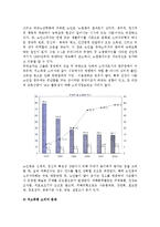 우리나라 소비자의 과소비 문제(문제점), 취약소비자의 문제(문제점)-3