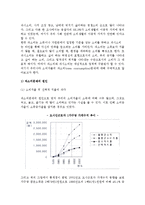 우리나라 소비자의 과소비 문제(문제점), 취약소비자의 문제(문제점)-5