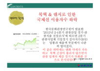 대한항공 경영전략분석과 대한항공 마케팅사례및 대한항공 SWOT분석통한 마케팅전략 제안-12