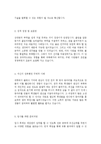 신세계 인턴 최신 BEST 합격 자기소개서!!!!-3