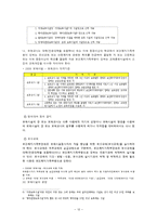 영유아보육법 레포트-12