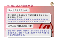 정신보건 퇴원계획-퇴원계획의 개념, 과정, 필요성, 정신보건기관의 역할-18
