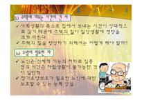우리나라 노인문제와 노인복지-노인문제에 대한 사회복지적 대책-10