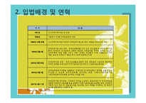 장애인 복지법-법의 의의,내용,연혁,입법배경,장애인복지법의 문제점과 개선방향-7