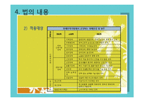 장애인 복지법-법의 의의,내용,연혁,입법배경,장애인복지법의 문제점과 개선방향-11