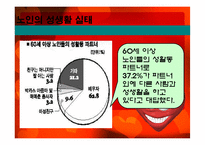 노인의 성생활 실태와 문제점 및 해결방안-16