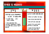 노인의 성생활 실태와 문제점 및 해결방안-19