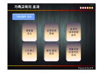 가족교육과 정신보건-12