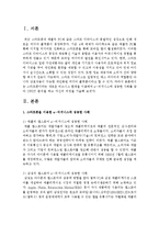 스마트폰이라는 새로운 비즈니스 환경을 이용하여 e-비지니스에 성공한 사례를 찾아 SWOT 분석을 하고 자신의 의견을 기술하시오-2